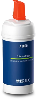 Ekologiczna i czysta woda