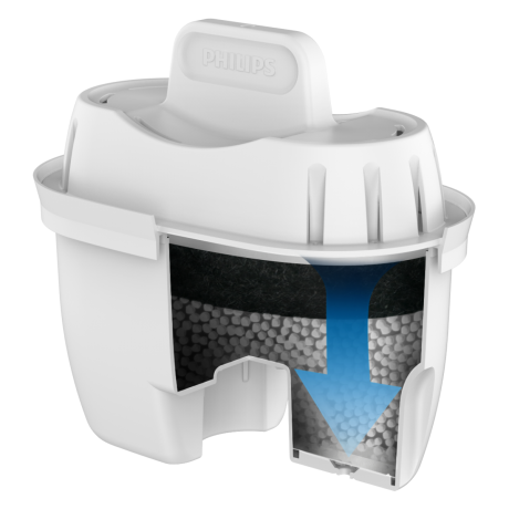 Przekrój wkładu filtrującego do dzbanków Philips Micro X-Clean