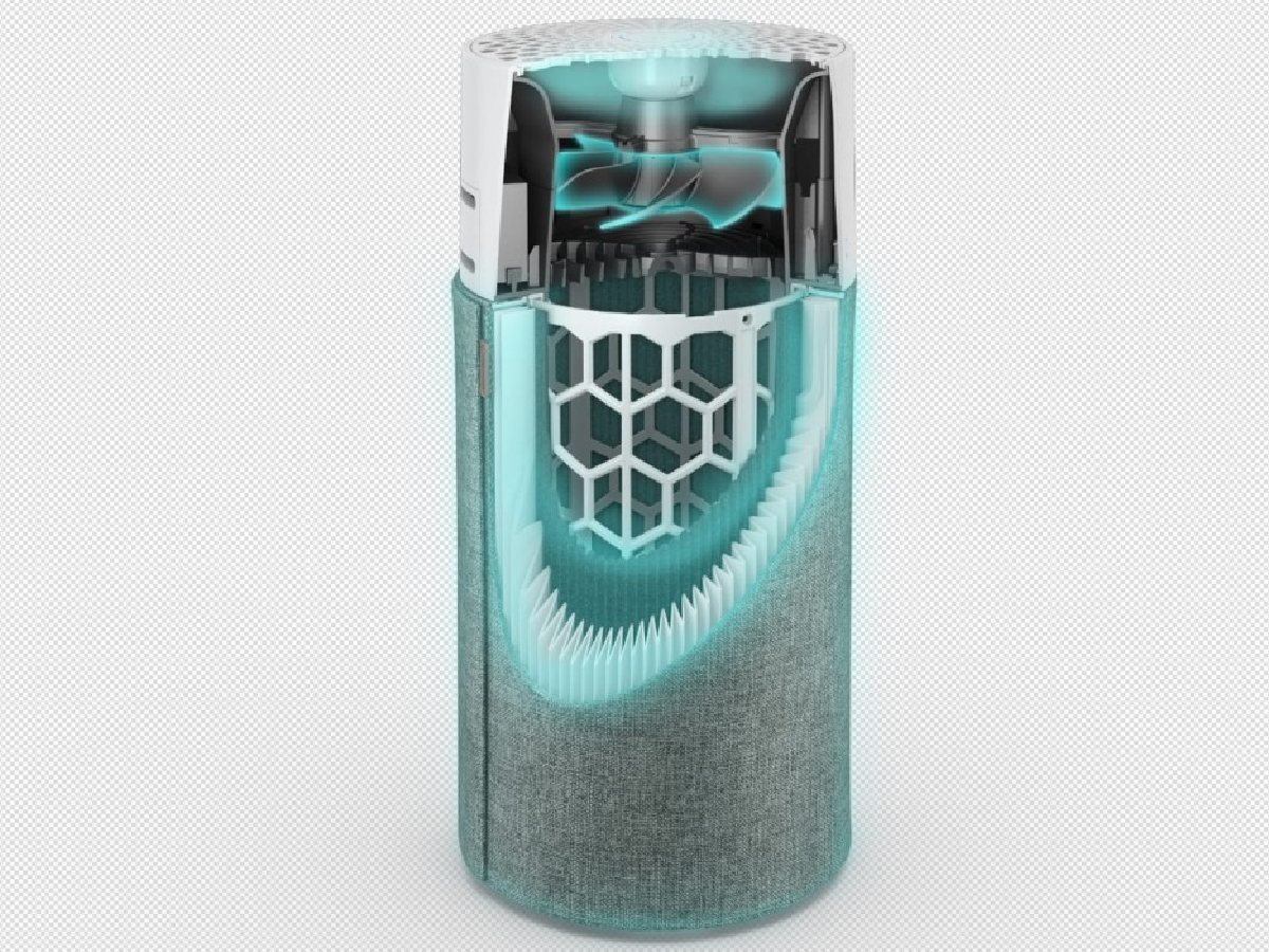 Oczyszczacz powietrza Blueair - filtracja