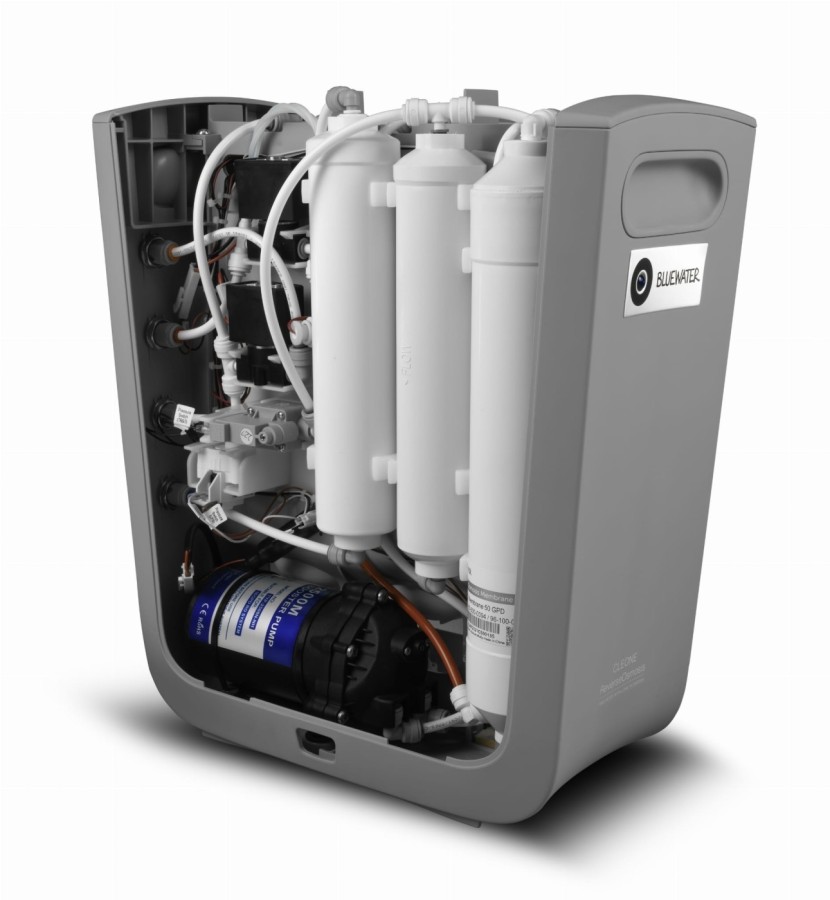 Filtr wody - system filtracji