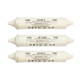 Zestaw półroczny do Kuna Filter Classic. Dwa wkłady mechaniczne + wkład węglowy.