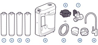 Aquaphor RO-206S HoReCa (RO-203) wydajny system odwróconej osmozy z dwoma membranami. Filtr do gastronomii, firmy, piekarni (DWM-203).