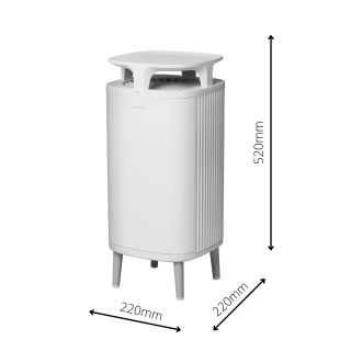 Blueair DustMagnet 5210i. Nowoczesny oczyszczacz powietrza Blueair. Mały, cichy i skuteczny oczyszczacz powietrza.