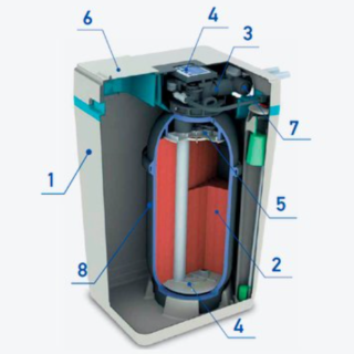 Zmiękczacz wody Aquaphor A800 (23 litry złoża), nowoczesny i wydajny zmiękczacz do wody z funkcją odżelaziania. Aquaphor S800.