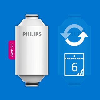 Wkład do filtra prysznicowego Philips AWP175. Wymienny filtr do AWP1775 i AWP1775CH.