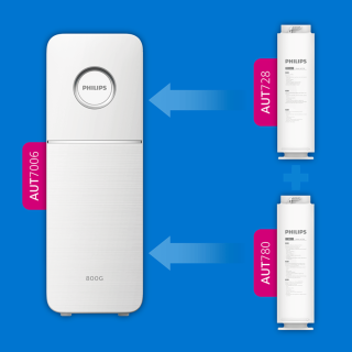 Filtr kompozytowy PHILIPS AquaShield AUT728.  Filtr 4 w 1 wieloskładnikowy do urządzenia PHILIPS AUT7006.