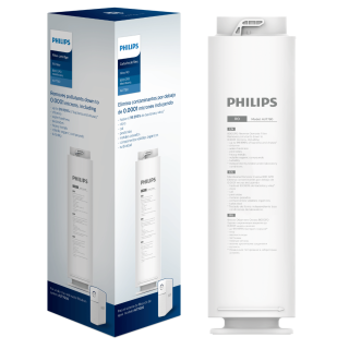 Wymienna membrana RO PHILIPS AquaShield AUT780. Filtr RO do PHILIPS AUT7006.