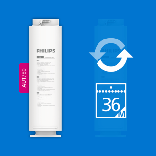 Wymienna membrana RO PHILIPS AquaShield AUT780. Filtr RO do PHILIPS AUT7006.