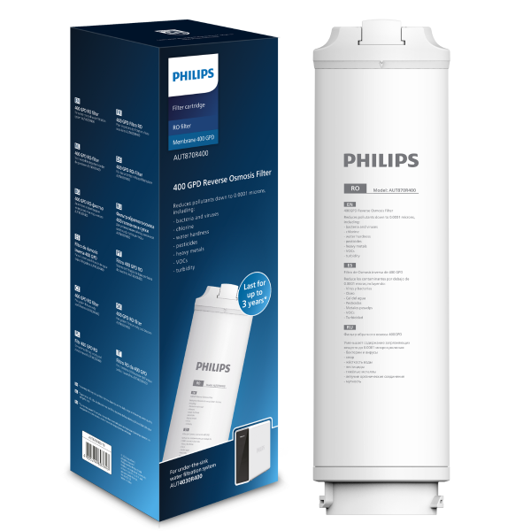 Membrana Membrana wymienna RO PHILIPS Aqua Shield AUT870R400