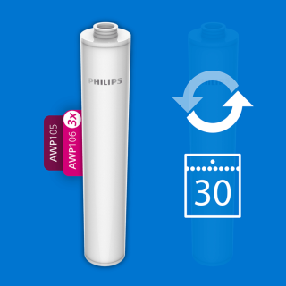 Wkład filtra AWP106 PHILIPS zestaw 3 wkładów. Wkłady filtrujące do słuchawki prysznicowej PHILIPS AWP1705.