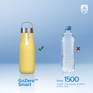 czysta i bezpieczna woda do picia philips