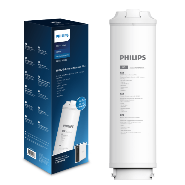 Membrana osmotyczna PHILIPS AUT870R600/10 do modelu AUT4030R600/10