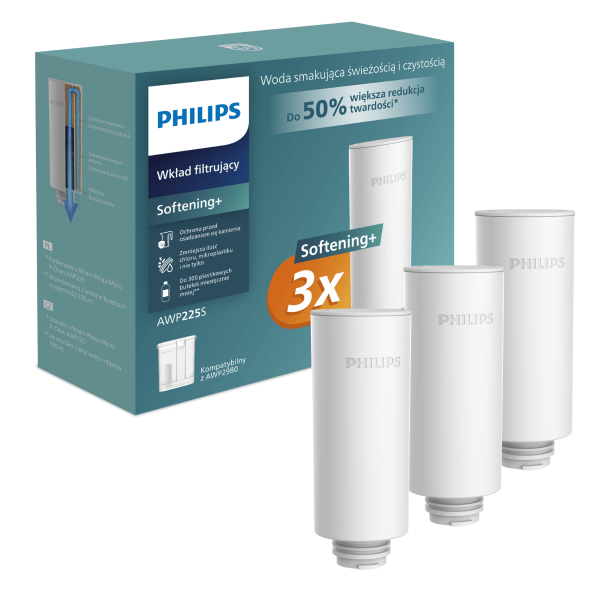 zestaw wkładów zmiękczających philips