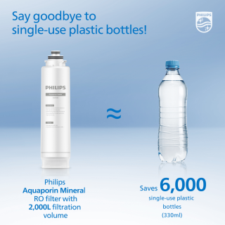 filtr RO PHILIPS ADD583