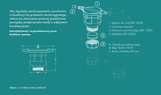 Zestaw Air Gap + syfon B2AC125KITALEW