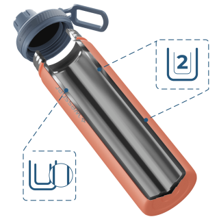 butelka na ciepłe i zimne napoje