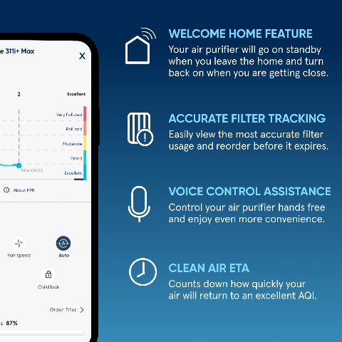 Aplikacja mobilna Blueair