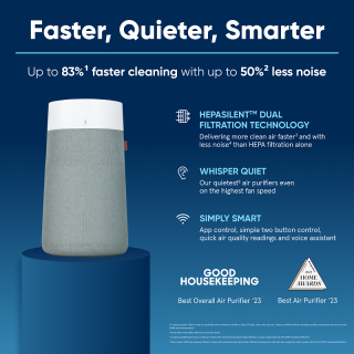 Blueair Blue 3350i Max