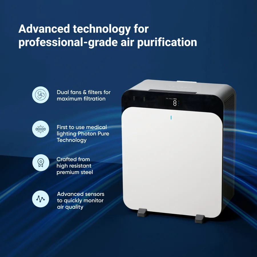 Blueair Classic Pro CP7i - prezentacja