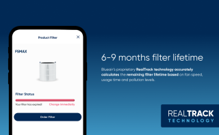 Blueair Blue 511i Max