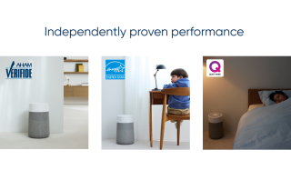 Blueair Blue 511i Max