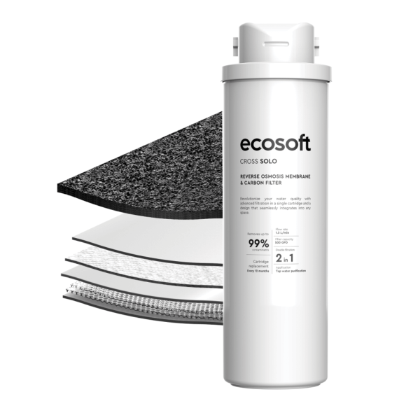 wklad wymienny 2 w 1 do filtra ecosoft solo 8625