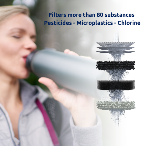 substancje filtrowane przez wkład ahlstrom tappwater