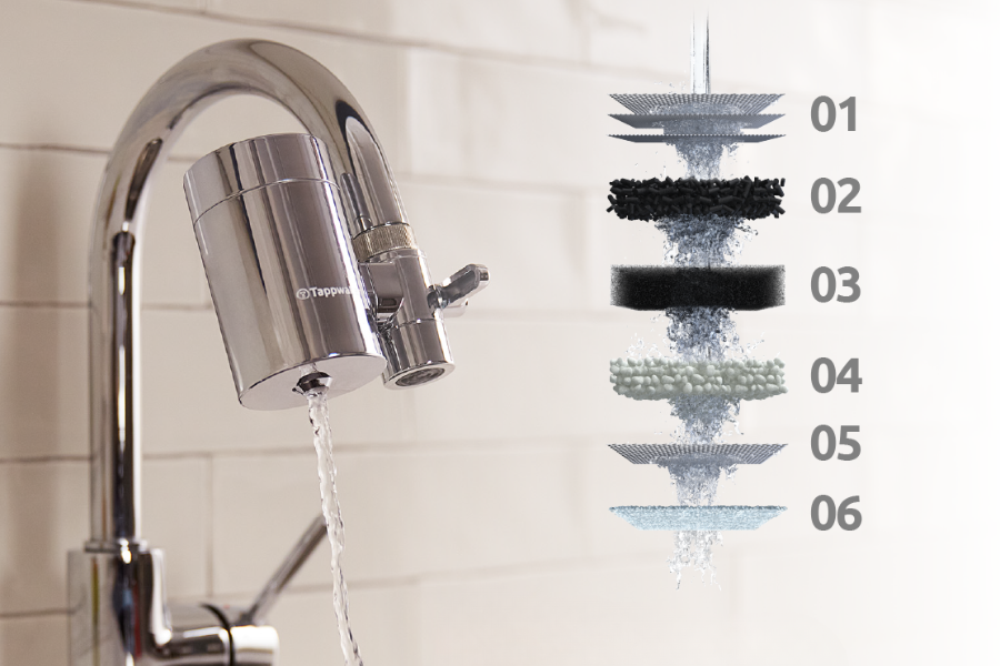 wymienne wkłady filtrujące tappwater new ecopro