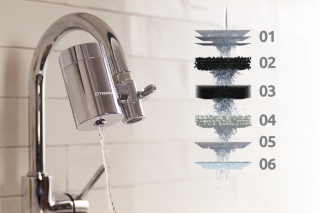 Wkłady wymienne do Tappwater New Ecopro