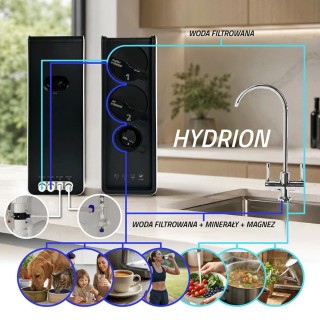 fitaqua hydrion filtracja wody schemat