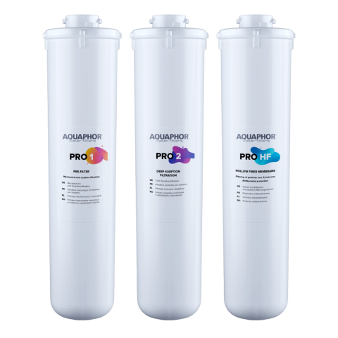 wymienne wkłady na serwis filtra aquaphor eco pro
