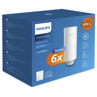 zestaw wkładów filtrujących awp225p6