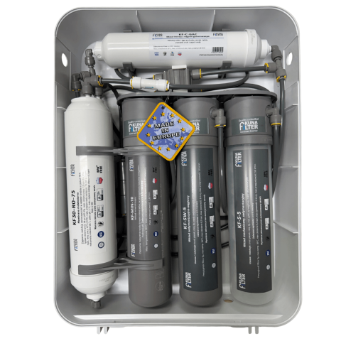 Kuna Filter Comfort - wkłady filtrujące