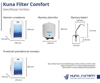 Filtr Kuna Filter Comfort. Czysta woda z minerałami w Twoim kranie. Polecany filtr do wody. 5 lat gwarancji.