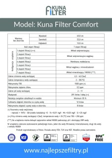Filtr Kuna Filter Comfort. Czysta woda z minerałami w Twoim kranie. Polecany filtr do wody. 5 lat gwarancji.