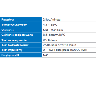 Filtr AP2-C401-SG z głowicą montażową 3M. Komplet filtr + głowica do montażu 3M. Filtr wody w dystrybutorze POU.