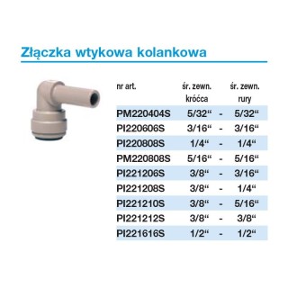 PI220808S John Guest