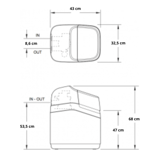 Zmiękczacz wody compact 200