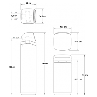 Ecowater eVolution 600 specyfikacja techniczna