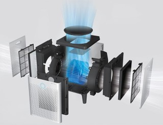 Coway Airmega 300S polecany i skuteczny oczyszczacz powietrza z WiFi. Wygraj z wirusami i bakteriami.