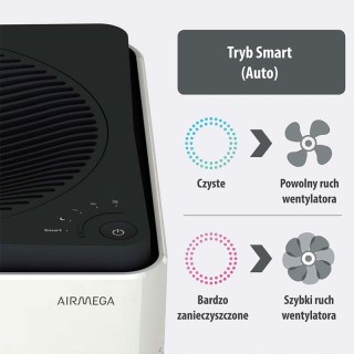 Coway Airmega 300S polecany i skuteczny oczyszczacz powietrza z WiFi. Wygraj z wirusami i bakteriami.