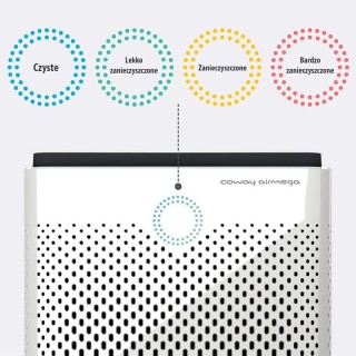 Coway Airmega 300S polecany i skuteczny oczyszczacz powietrza z WiFi. Wygraj z wirusami i bakteriami.